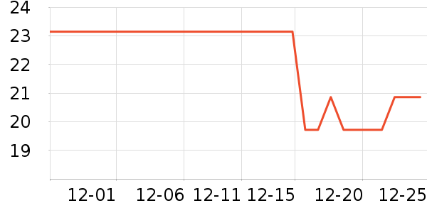 �����ȿ���/�̲���ʷ�۸�