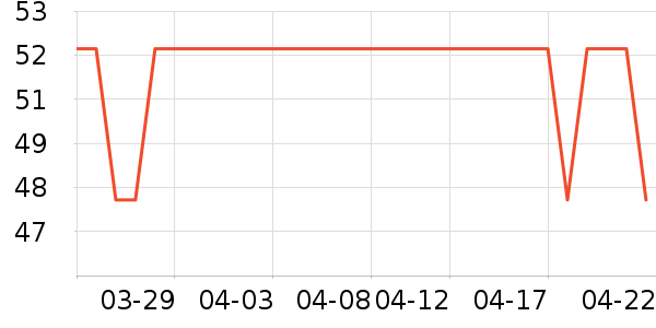 ֪ζ�۸��/������ʷ�۸�