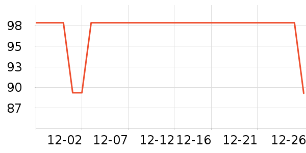 ��ͰͰ������/Ͱ��ʷ�۸�