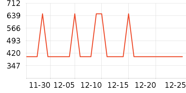 UBelle��/ֱ������ʷ�۸�