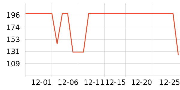 ����������ͯ����/������ʷ�۸�