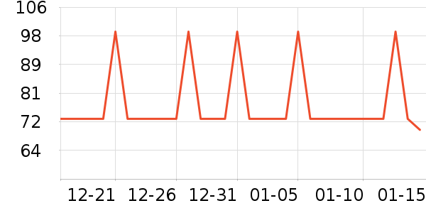 ��ܰ��߱��������ʷ�۸�