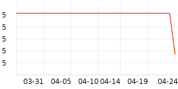 ��/���/�����ʷ�۸�