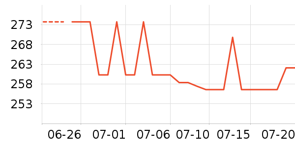 mont��bell�˶�����ʷ�۸�