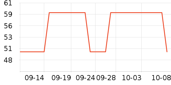 �ֻ������/��������ʷ�۸�