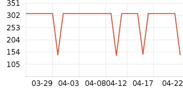 ˮ��Ӥͯ����/������ʷ�۸�