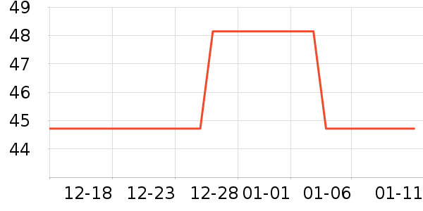 �ݰ��������ʷ�۸�