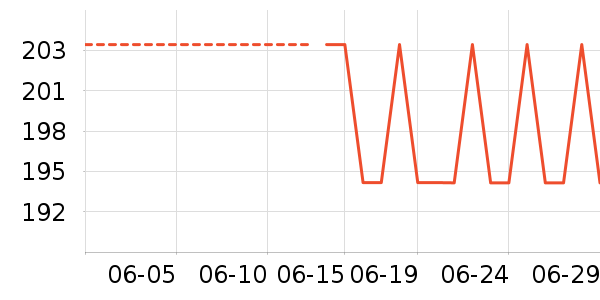 ��ܽ��Ůʿ��Ь��ʷ�۸�