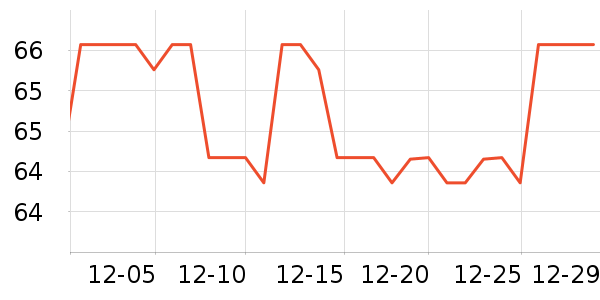 ˹�����ݵ�̺/�ص���ʷ�۸�