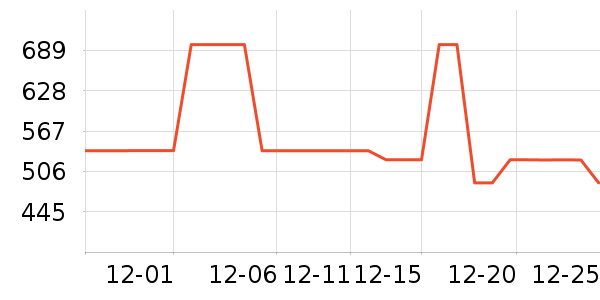 ���ֺ��껧��������ʷ�۸�