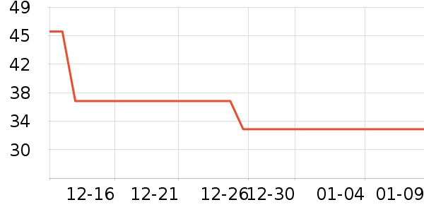 �ֻ���Ĥ ��ʷ�۸�