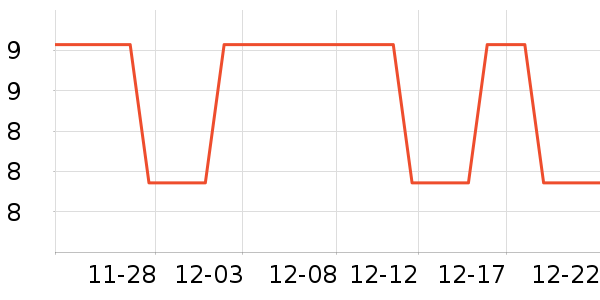 �;���ʷ�۸�