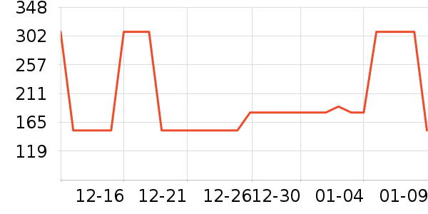 ���ջ����װ��ʷ�۸�