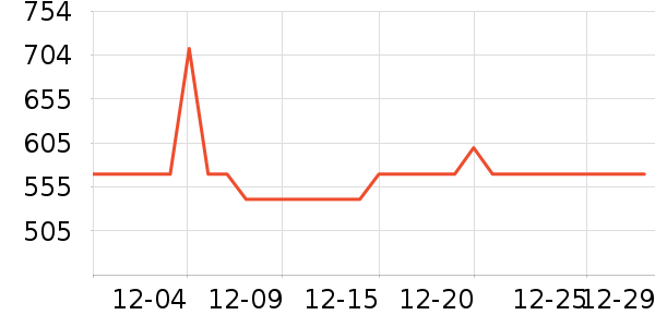 ������ˮ��/��ˮƿ��ʷ�۸�