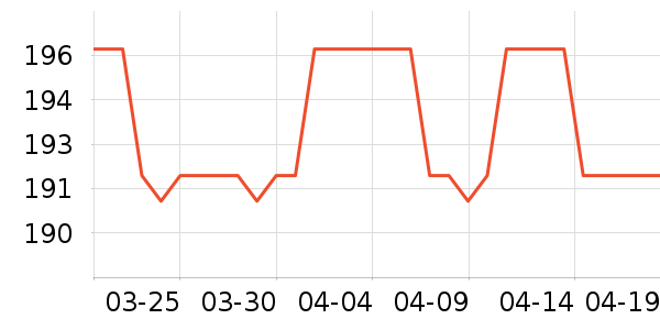 ����/Ƥ����ʷ�۸�