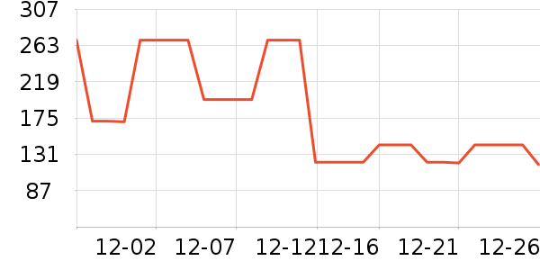 ��������������/����/������ʷ�۸�