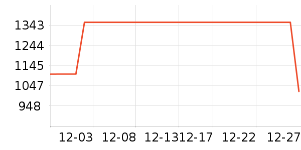 BEAMSȹ����ʷ�۸�