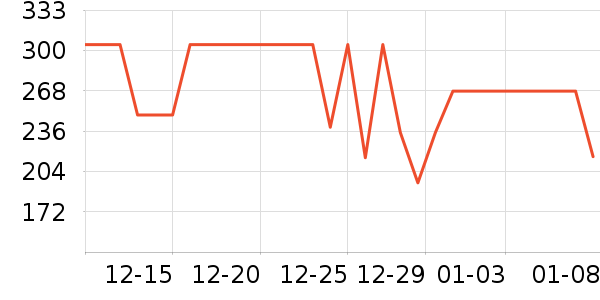 �����˶�Ь��ʷ�۸�