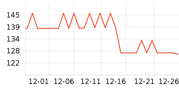 ٻ����Һ��˪��ʷ�۸�