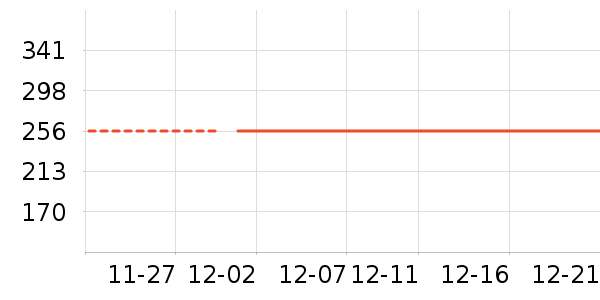 �������������ʷ�۸�