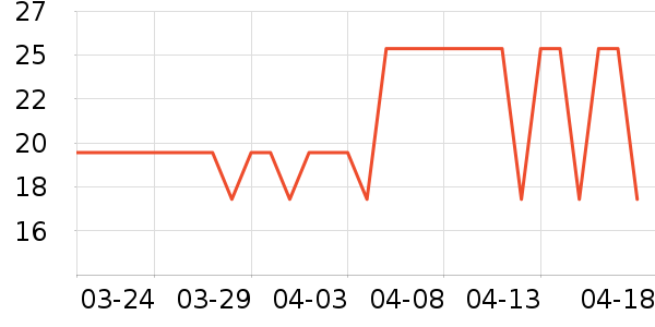 ���˿�ԡ����Ʒ��ʷ�۸�