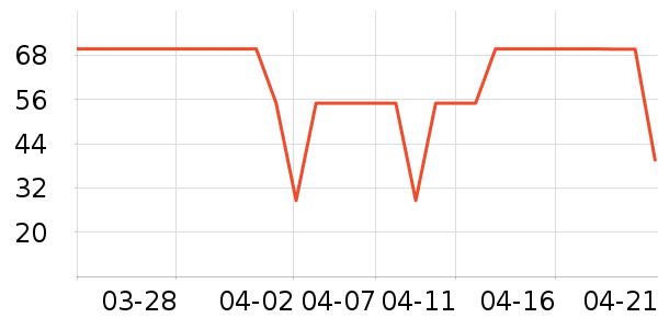 ����������ʷ�۸�