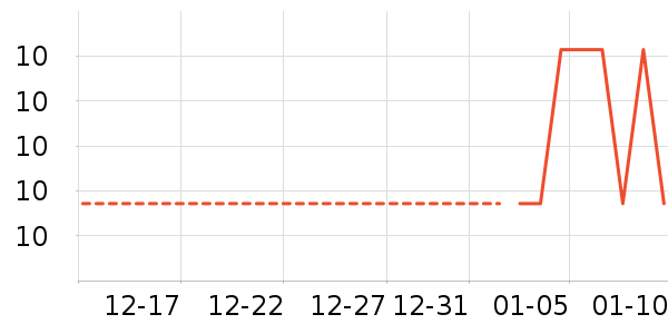 ϵͳ�����ʷ�۸�