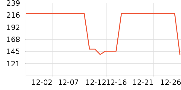 ���ջ���Ь����ʷ�۸�