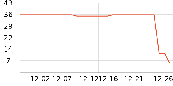 Ůʿ�ڿ���ʷ�۸�