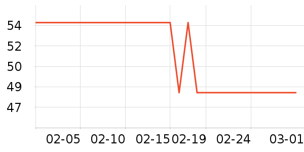լС���ķ��ı���ʷ�۸�