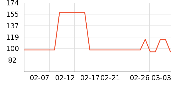 ��������ҵƷ��ʷ�۸�