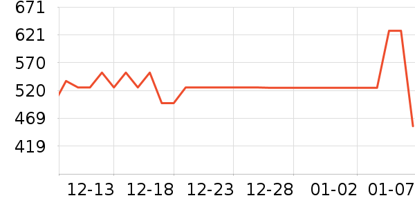 Ůʽţ�п�/���п�/�̿���ʷ�۸�