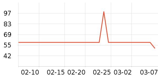 ���Ϻ�������������ʷ�۸�