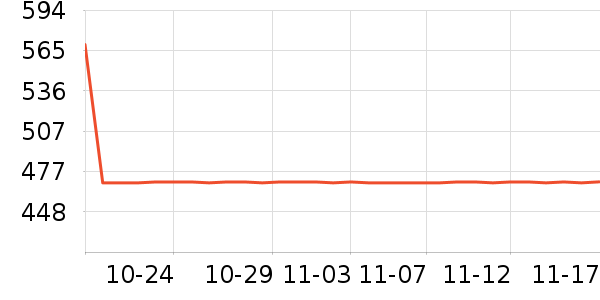 �¿�˹��������������ʷ�۸�