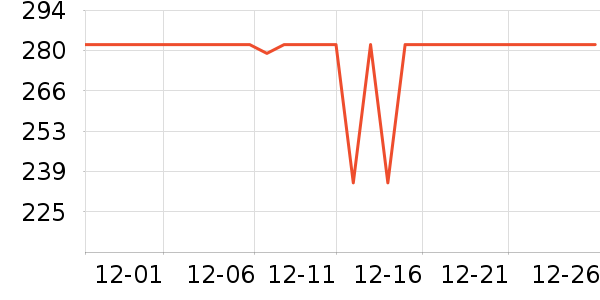 �����Ʊڻ���ʷ�۸�