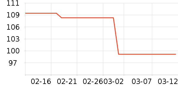 �µ�˫�����������ʷ�۸�