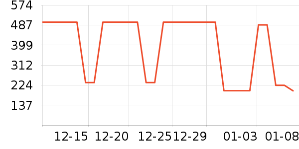 �����Ʊڻ���ʷ�۸�