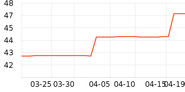 ÿ�������������ʷ�۸�