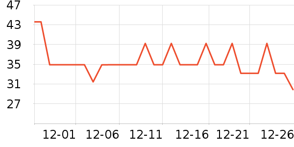 ��è����ʷ�۸�