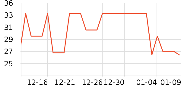 ��ȷ�����������ʷ�۸�