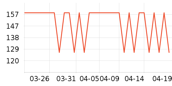 ����֮��������װ��ʷ�۸�