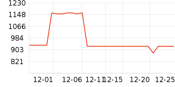 ��ʿ����������ʷ�۸�