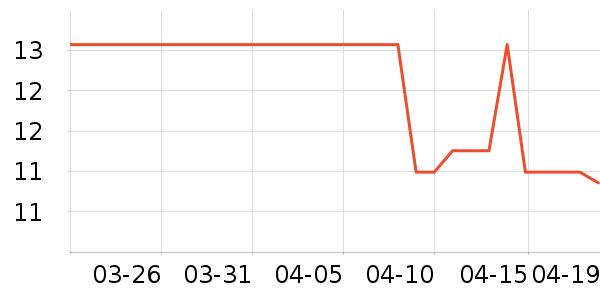 ��˿��Ůʿ�ڿ���ʷ�۸�