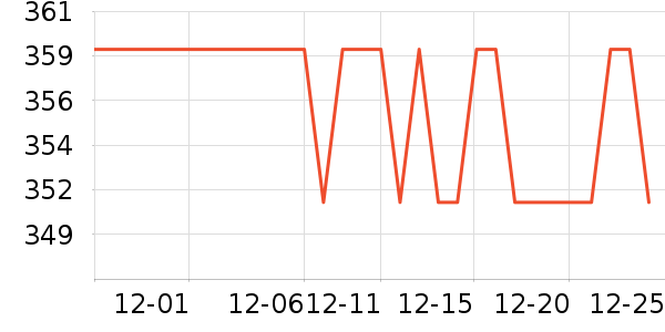 �°�����������������ʷ�۸�