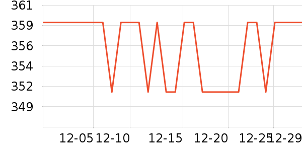 �°�����������������ʷ�۸�