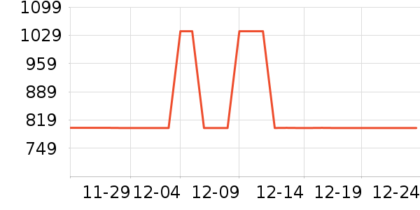 ���ջ����װ��ʷ�۸�