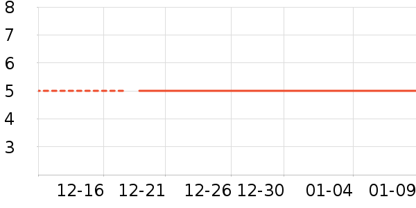 �ϱ��ɻ���ʷ�۸�