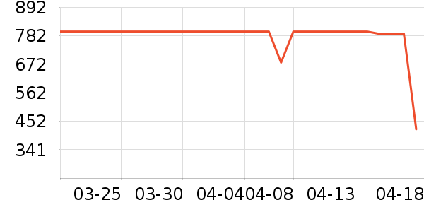 ŵʫ�������װ��ʷ�۸�