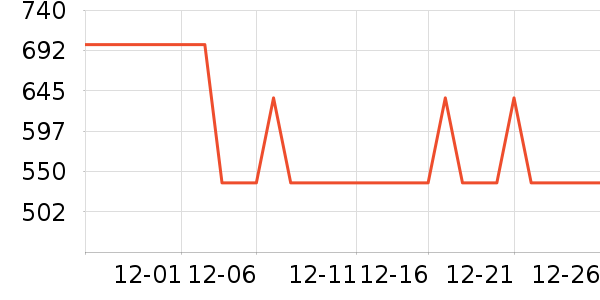 ����΢��¯��ʷ�۸�