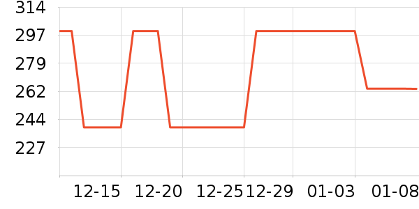 ɳ�����Ѿ���ʷ�۸�